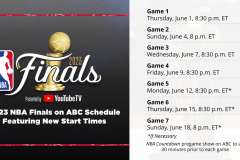 湖人队新季集结自由市场强援，篮球赛场巨星转会风云再起