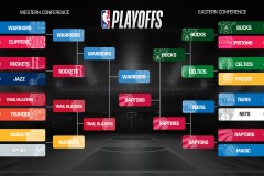 东契奇42分闪耀，斯洛文尼亚队欧锦赛力克对手晋级